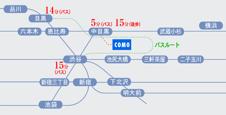 渋谷、恵比寿にも近い便利な立地